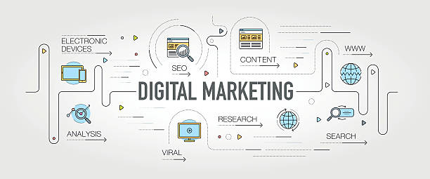 Digital Marketing banner and icons